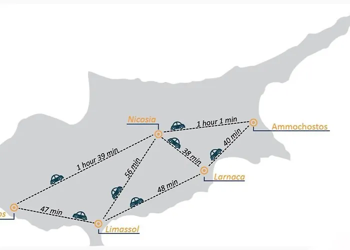 Prázdninový dům Mario - 2min Walk From Kapparis Paralimni